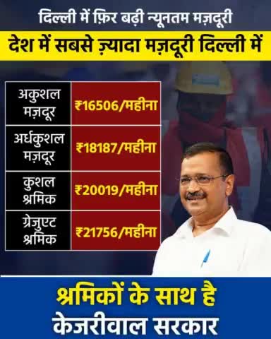 #केजरीवाल_सरकार ने बढ़ाया #Minimum_Wage!
#Delhi_में_न्यूनतम_मज़दूरी_देश_में_सबसे_अधिक 
Unskilled: From ₹16,064 to ₹16,506
Semi-skilled: From ₹17,693 to ₹18,187