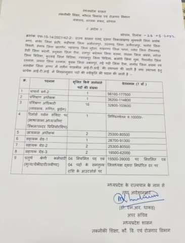 #मऊगंज_विधानसभा 

हनुमना में नवीन शासकीय आई. टी. आई. की स्थापना एवं पदों की स्वीकृति के लिए माननीय मुख्यमंत्री श्री Shivraj Singh Chouhan जी का बहुत बहुत धन्यवाद ।
