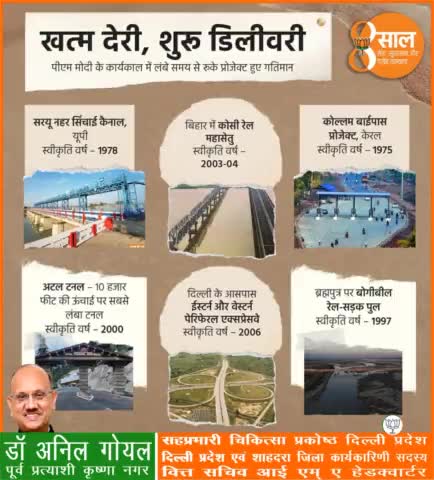 माननीय प्रधानमंत्री श्री नरेंद्र मोदी जी की  मोदी सरकार के प्रयासों से खत्म हुई देरी, शुरु हुई डिलीवरी।
पीएम मोदी के कार्यकाल में लंबे समय से रुके हुए प्रोजेक्ट हुए गतिमान।
#8YearsOfInfraGati
#pmmodiji
