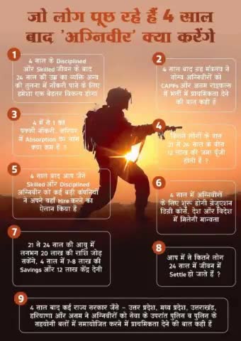 जो लोग पूछ रहे हैं 4 साल बाद #अग्नीपथ के  #अग्निवीरों का क्या होगा. नौ पॉइंट्स में ट्विटर के जरिये उनके #सवालों का #जवाब दिया है #इनफार्मेशन एंड #ब्रॉडकास्ट #मिनिस्ट्री  ने..