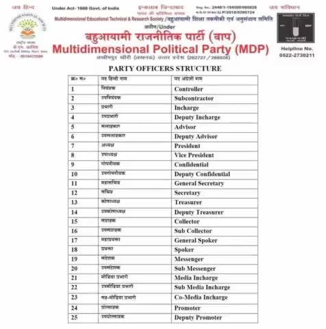 #multidimensional political party
#party officers structure
