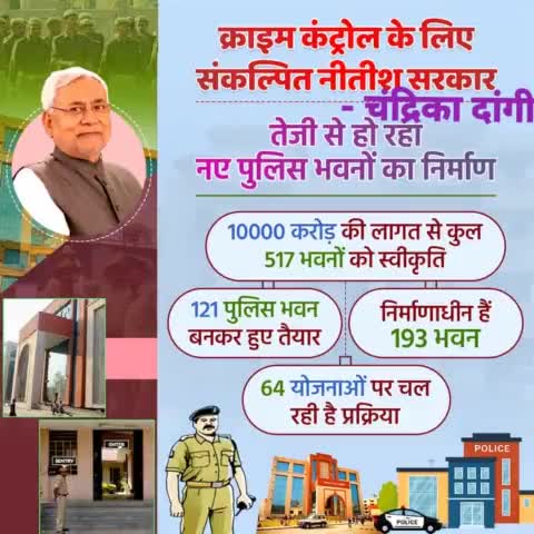 राज्य में कानून का राज स्थापित रहे इसके लिए सरकार पूरी गंभीरता और प्रतिबद्धता से काम कर रही है । राज्य में अपराधियों से हर कीमत पर निपटने के लिए पुलिस आधुनिकीकरण पर जोर दिया जा रहा है।
#CrimeControl #BiharPolice