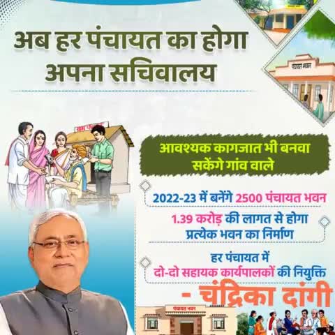 अब हर पंचायत का होगा अपना सचिवालय, आवश्यक कागजात भी बनवा सकेंगे गांव वाले... 
1.39 करोड़ प्रति भवन की लागत से बनेंगे 2500 पंचायत भवन।
#GramPanchayat #Office 
#Bihar #NitishKumar
