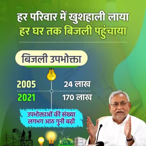 हमने बिहार में बिजली कनेक्शन की प्रक्रिया को सरल एवं भ्रष्टाचार मुक्त बनाया। जिसका परिणाम है कि वर्ष 2005 की तुलना में आज सूबे में बिजली उपभोक्ताओं की संख्या में आठ गुना वृद्धि हुई है। आज बिहार का हर घर रोशन है।
#ElectricityInBihar