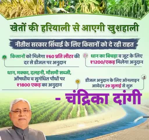 सिंचाई के लिए किसानों को मिलेगी राहत...नीतीश सरकार कर रही किसानों की मदद।
सिंचाई के लिए मिलेगा ₹60 प्रति लीटर की दर से अधिकतम 8 एकड़ के लिए डीजल पर अनुदान।
#Krishi #Kisan #Bihar