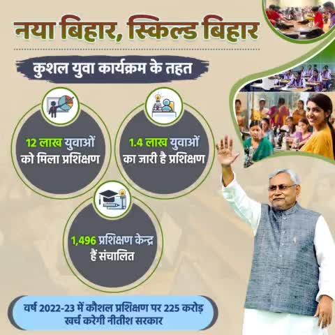 बिहार में युवाओं को प्रशिक्षित कर उन्हें #रोजगार के योग्य बनाया जा रहा है। 
नीतीश सरकार ने वित्तीय वर्ष 2022-23 में कौशल प्रशिक्षण पर 225 करोड़ खर्च करने की योजना बनाई है।
#SkillDevelopment #Employment