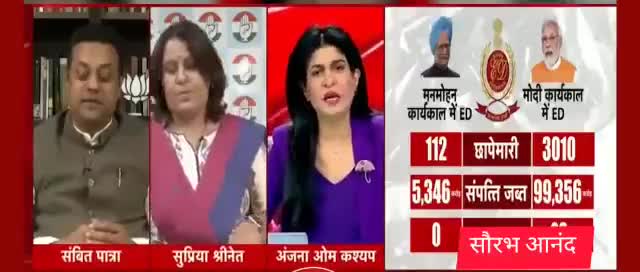8 सालों में पहली बार अंजना ओम कश्यप ने सही बोला है।#abp_news #rjd