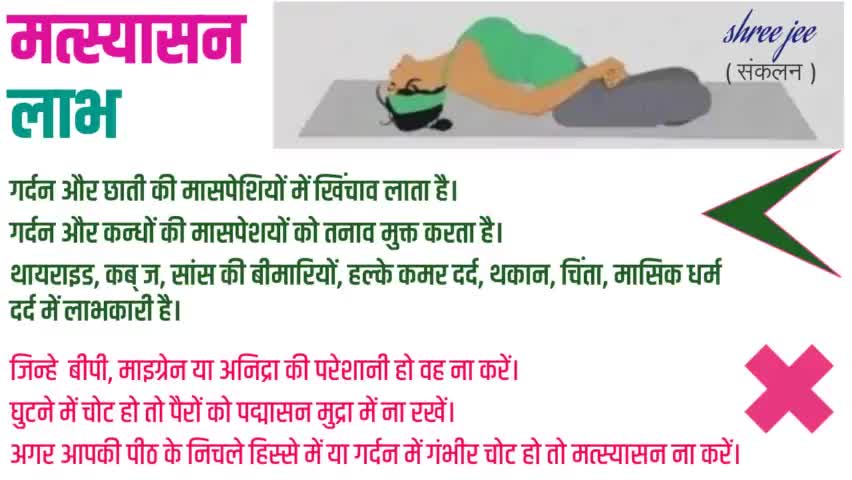 मत्स्यासन #योगासन विज्ञान