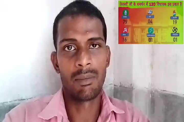 #बिहार के #मुख्यमंत्री बनने के लिए #tejashwi_yadav  को #नीतीश_कुमार (जदयू) की आवश्यकता नहीं मात्र 2 विधायक और चाहिए और यह खेला बिहार में कभी भी हो सकता है।