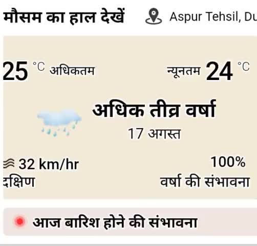 #राजस्थान के #उदयपुर संभाग में आने वाले सभी जिंलो में भारी #बारीश होने की (100%) संभावना।
