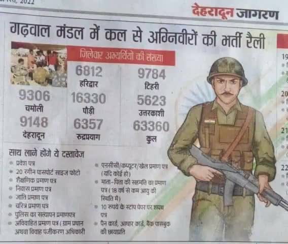 कल से गढ़वाल मंडल में अग्निवीरो भर्ती प्रक्रिया शुरू....! #virarnews