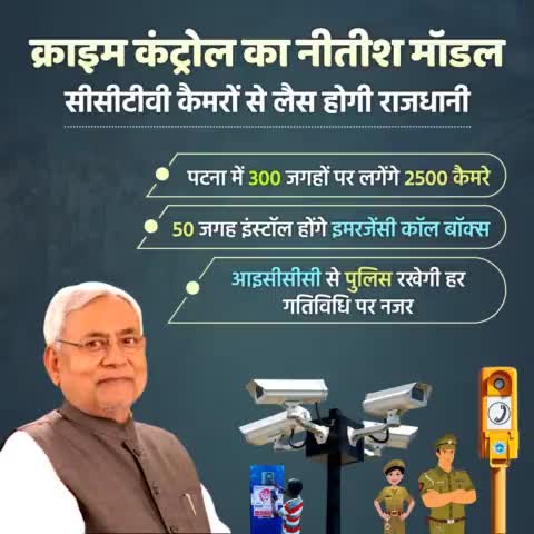 क्राइम कंट्रोल का नीतीश मॉडल… 
सीसीटीवी कैमरों से लैस होगी राजधानी,
आइसीसीसी से पुलिस रखेगी हर गतिविधि पर नजर। 
#CrimeControl #LawAndOrder 
#ICCC #Bihar #NitishKumar