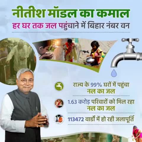 नीतीश मॉडल का कमाल…

हर घर तक जल पहुंचाने में बिहार नंबर वन...
1.63 करोड़ परिवारों को मिल रहा नल का जल।

#NalJalYojana #Bihar
