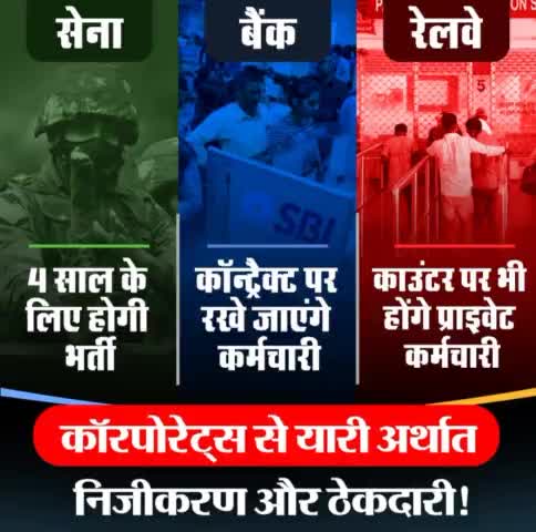 #गुजरात_मॉडल #अच्छे_दिन और अब #अमृतकाल में मोदी सरकार का नया तोहफा सबके हाथ में कटोरा पकड़ाएंगे 
#सबका_साथ #सबका_विनाश