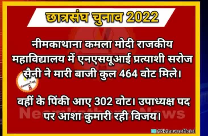नीमकाथाना कमला मोदी राजकीय महाविद्यालय से सरोज सैनी बनी अध्यक्ष
#neemkathana #president#news_rajastan