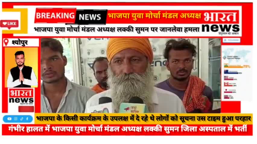 #भाजपा #युवा #मोर्चा नगर मंडल #अध्यक्ष लक्की सुमन पर हुआ जानलेवा हमला