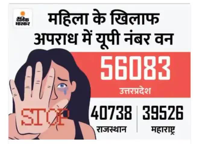 और #उत्तरप्रदेश में किसी को गुंडे नही दिखते अब
शर्म कही है तोह ढूंढो #भाजपा 
#उत्तरप्रदेश #गंडो का देश
महिलाओं की आबरू को लुटाता प्रदेश
#मोदी_है_तो_मुमकिन_है