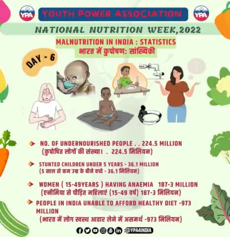 Malnutrition at any level or for any age is unacceptable.....Say NO to it.
#malnutrition #nutrition #hunger #children #health #food #poverty #child #education #covid #yemen #savelives #charity #savechildren #savethechildren #nochildinwar