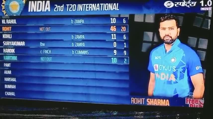 #indvaus 8ओवर के #t20 मैच मे #india ने #australia को 6विकेट से हराया,#rohit  #viratkohli #kartik का जलवा #news #cricket