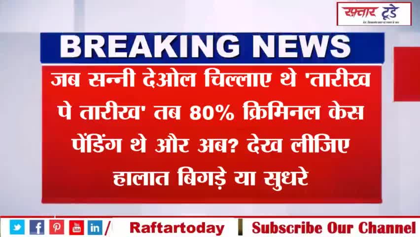 जब #सन्नी #देओल चिल्लाए थे '#तारीख पे #तारीख' तब #80% #क्रिमिनल #केस #पेंडिंग थे और अब? देख लीजिए हालात बिगड़े या सुधरे