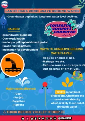 Land's Dark Zone:Groundwater depletion :#Save Ground-Water


THINK BEFORE YOU LET IT DRIP...