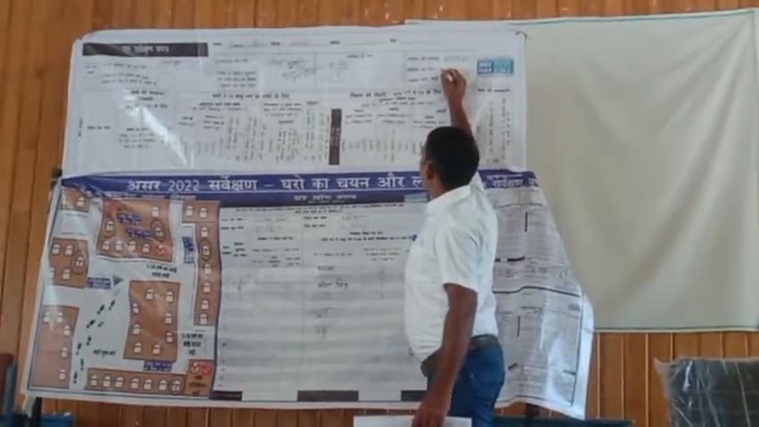 महोबा: #ASER_2022 #Annual_Status_of_Education_Report #Rural असर सर्वेक्षण प्रशिक्षण के पश्चात डायट चरखारी के प्रशिक्षुओं द्वारा असर सर्वे के माध्यम से ग्रामीण क्षेत्र के विद्यालय और गांव के बच्चो का शिक्षा स्तर का सर्वे किया डाटा एकत्रित