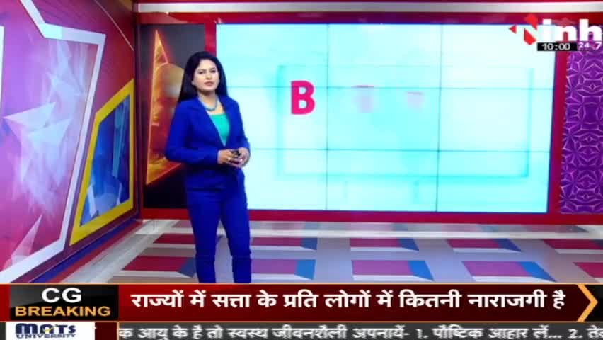 Himachal Pradesh Assembly Elections : कांग्रेस का कप्तान कौन ?
.
.
.
#HimachalPradesh #AssemblyElections