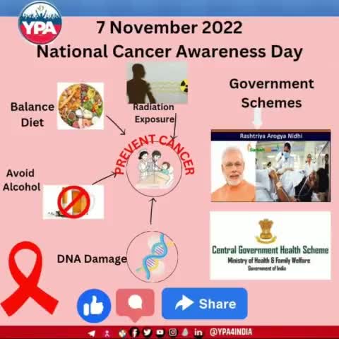 "Cancer is only going to be a chapter in your life....not the whole story".   ~ Joe Wasser
#cancer #cancerawareness #spreadawareness #november7 #prediction #cure #disease #unity #action #ste#humanity #survivor #brave #strong #ypa4india