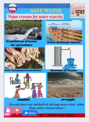 If you also have any way to solve the water crisis, then water conservation... Leave your thoughts in the comment box below.
#savewater #water #saveearth #nature #environment #savetheplanet #ecofriendly #india #climatechange #watersafety
