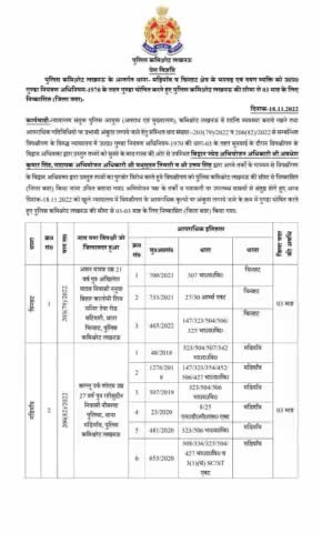 #PoliceCommissionerateLucknow की कड़ी कार्यवाही- थाना मड़ियांव व चिनहट क्षेत्र के 2 मनबढ़ एवं दबंग व्यक्तियों ज़िला बदर