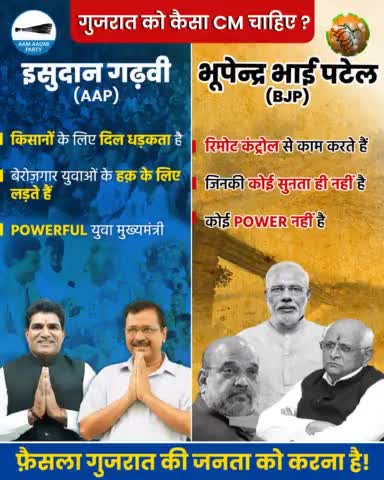 गुजरात को कठपुतली Bhupendra Patel नहीं, दमदार CM #isudan_gadhvi चाहिए।

#EkMokoKejriwalNe
