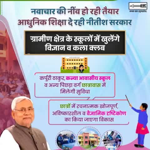 नीतीश सरकार पिछड़े-अति पिछड़े वर्ग के बच्चों को आधुनिक शिक्षा देने के उद्देश्य से बेहतर पाठ्य सामग्री उपलब्ध करवाएगी।
सरकार सभी वर्गों के उत्थान के लिए हर आवश्यक कदम उठा रही है।
#EducationInBihar #Bihar