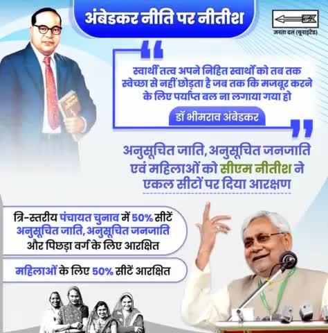 अंबेडकर साहब की नीति पर चलते हुए मुख्यमंत्री Nitish Kumar  जी ने एससी-एसटी व महिलाओं को त्रिस्तरीय चुनावों में 50% देकर उनका सशक्त प्रतिनिधित्व सुनिश्चित की।
#AmbedkarNitiParNitish #अंबेडकर_नीति_पर_नीतीश