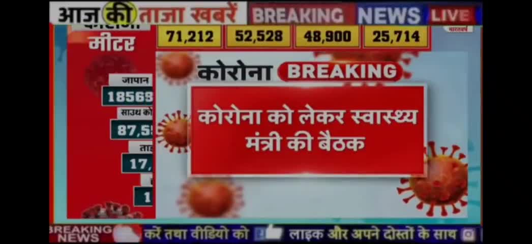 #Corona करोना ने बढ़ाया देश के ऊपर खतरा
एडवाइजरी जारी दिशा निर्देश 
#Bharat_vichar_ManchBarabanki