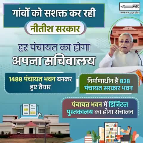अब हर पंचायत का होगा अपना सचिवालय, आवश्यक कागजात भी बनवा सकेंगे गांव वाले।
पंचायती राज को सशक्त व स्वावलंबी बनाने के लिए नीतीश सरकार उठा रही महत्वपूर्ण कदम।
#Sachivalay #Panchayat