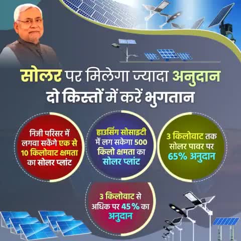 बिहार सरकार सौर ऊर्जा को बढ़ावा देने के लिए प्रयासरत है। इसके तहत सरकार लाभुकों को ज्यादा से ज्यादा अनुदान देने और दो किस्तों में शेष राशि जमा करने की छूट दे रही है।

#SolarPower #SolarPlant