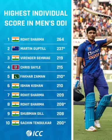 #indian cricket #ODI DOUBLE HUNDRED #
BATSMAN LIST#