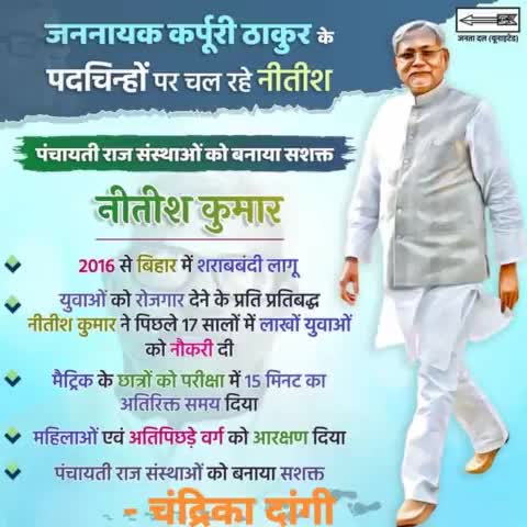 #जननायक #कर्पूरी_ठाकुर जी की राह पर चलते हुए जनहित में कई महत्वपूर्ण फैसले लिए 

-2016 से बिहार में #शराबबंदी लागू 

-युवाओं को #रोजगार देने के प्रति प्रतिबद्ध Nitish