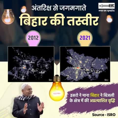 बिजली के क्षेत्र में No.1 #बिहार

माननीय मुख्यमंत्री श्री Nitish Kumar  जी के कुशल प्रयासों से हर घर मिल रही है #बिजली।
#Electricity #ElectricityInBihar
