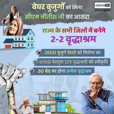 बेघर बुजुर्गों को मिला सीएम नीतीश का साथ।
 राज्य के करीब 3800 बुजुर्गों को रहने के लिए 139 वृद्धाश्रम की स्थापना की जा रही है। इन बुजुर्गों को घर मिलने से निश्चित रूप से इनके जीवन में सुखद बदलाव आएगा।
#OldAgeHome