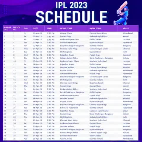 #ipl #schedule 2023#31March to 28 may #