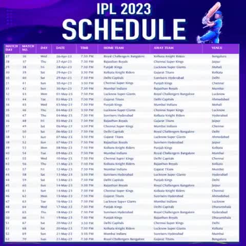#ipl _2023 schedule #31 MARCH TO 28 MAY #