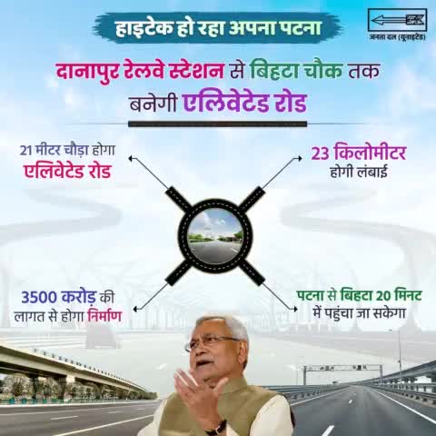 माननीय मुख्यमंत्री Nitish Kumar जी के कुशल नेतृत्व में #बिहार में सड़कों का जाल बिछ रहा है। इसी के तहत पटना के #दानापुर-#बिहटा एलिवेटेड रोड में दानापुर स्टेशन के लिए अलग से लेन बनेगा। इससे लोगों को ट्रैफिक जाम से बड़ी राहत मिलेगी।
#Roads #Bih