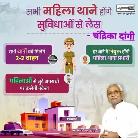 मुख्यमंत्री Nitish Kumar  जी की अपराध पर #ज़ीरो_टॉरलेन्स नीति के तहत सभी महिला थानों में सुविधाओं का विस्तार किया जा रहा है। जिससे महिलाओं के प्रति #अपराध_नियंत्रण में सहायता मिलेगी।
#CrimeControl #ZeroTolerence