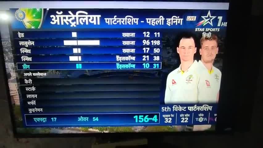 day 1 Stumps Aus/156-4 

#criket #Aaa #gazi