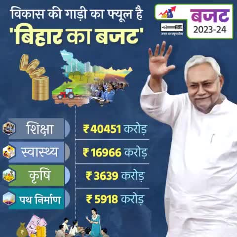 मूलभूत सेवाओं पर निरंतर खर्च बढ़ा रही नीतीश सरकार।

लोगों को बेहतर सेवाएं और सुविधाएं होंगी उपलब्ध।
#BiharBudget #Budget2023-24