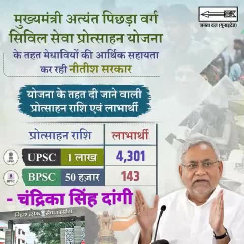 सिविल सेवा प्रोत्साहन #योजना से गरीब मेधावियों के सपने हो रहे पूरे।

#JDU #NitishKumar #civilservices