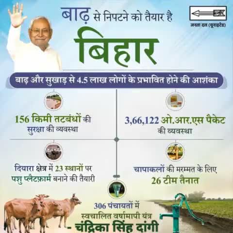 प्राकृतिक आपदा से लड़ने का Nitish Kumar  जी का मास्टर प्लान

बाढ़-सूखा से निजात पाने की हर संभव तैयारी
#BiharFlood #FloodRelief #DisasterManagement