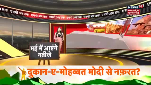 15 मै को जारी होगा MP कक्षा 10वीं और 12वीं के परीक्षा परिणाम रिजल्ट #mpbse #result