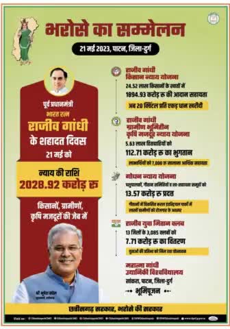 भारत रत्न, पूर्व प्रधानमंत्री, स्वर्गीय श्री राजीव गांधी जी के शहादत दिवस पर पुण्य स्मरण 🙏

#aatankwadvirodhidiwas #आतंकवादविरोधीदिवस #शहीद #शहादत #राजीव #RajeevGandhi #Rajeev #न्याय #NYAY